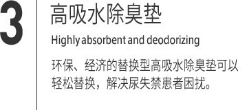 ３｜高吸水除臭垫 Highly absorbent and deodorizing 环保、经济的替换型高吸水除臭垫可以轻松替换，解决尿失禁患者困扰。