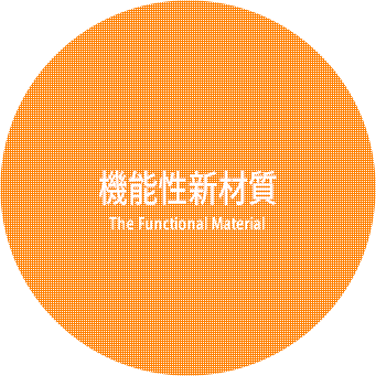 機能性新材質 The functional material