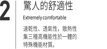 ２｜驚人的舒適性 Extremely comfortable 速乾性、透氣性，散熱性 集三種高機能性於一體的特殊機能材質。